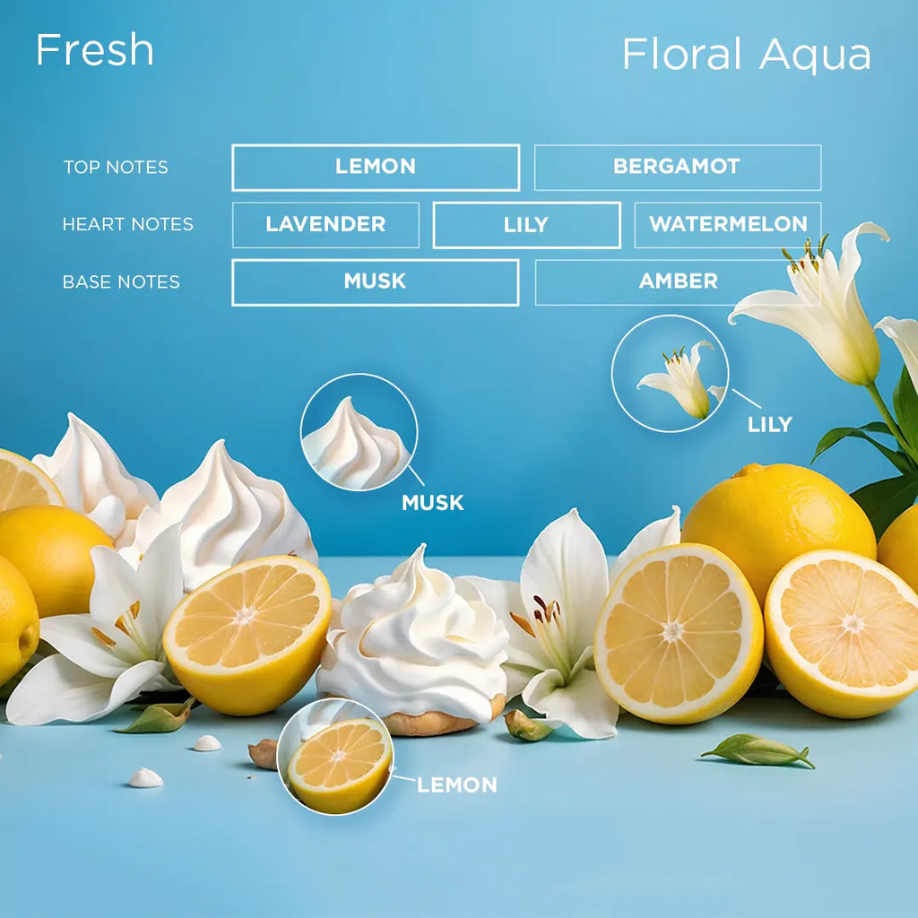 Aqua Marine