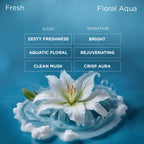 Aqua Marine